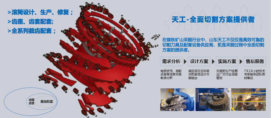 盾構(gòu)機刀具 盾構(gòu)機刀具